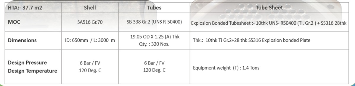Titanium Shell & Tube